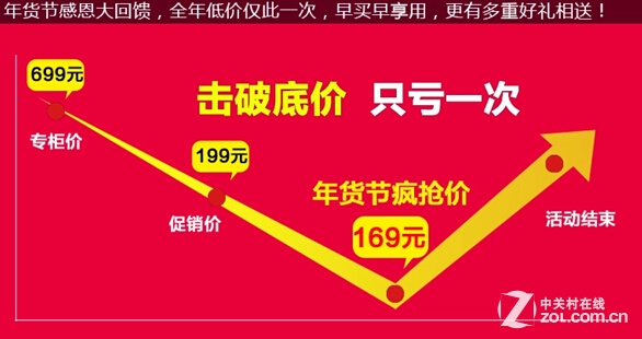 拼底价哪家强 芒果嗨Q Q2三代年末特惠 