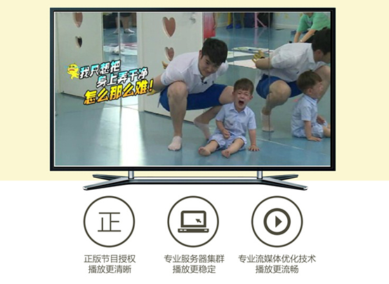 网络机顶盒