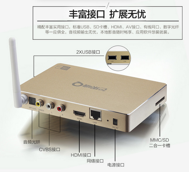 电视盒子