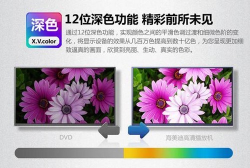 7.1次世代杰作 海美迪HD910A仅售799元 