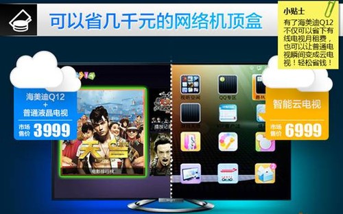 令人瞩目的高性价比 海美迪Q12仅售299元 